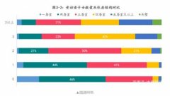 剖析未来家庭结构，喜盈门为多娃家庭打造舒适居家空间